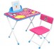 Комплект мебели с детским столом Ника Д1БК-М Disney 1. Белоснежка