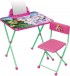 Комплект мебели с детским столом Ника Д2Ф1 Феи. Азбука
