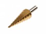 Сверло Gepard GP0300-20