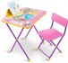 Комплект мебели с детским столом Ника Д2П Disney. Принцесса